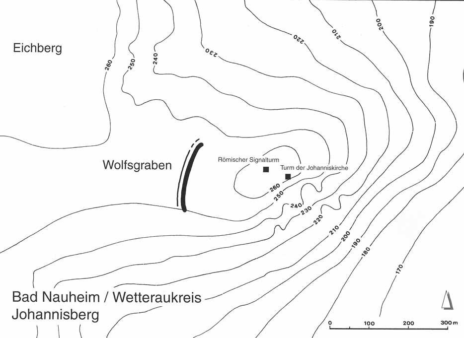 Höhenlinien